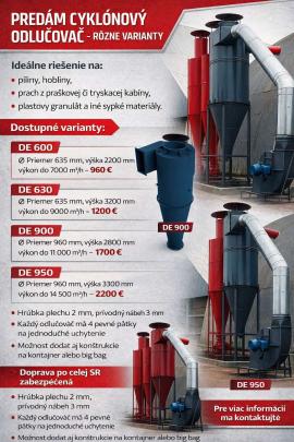 Extractor - Cyklonový odlučovač pílin 