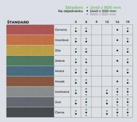 placa MDF Tosco |  Paneles de grande superficie | 2 v 1,s.r.o
